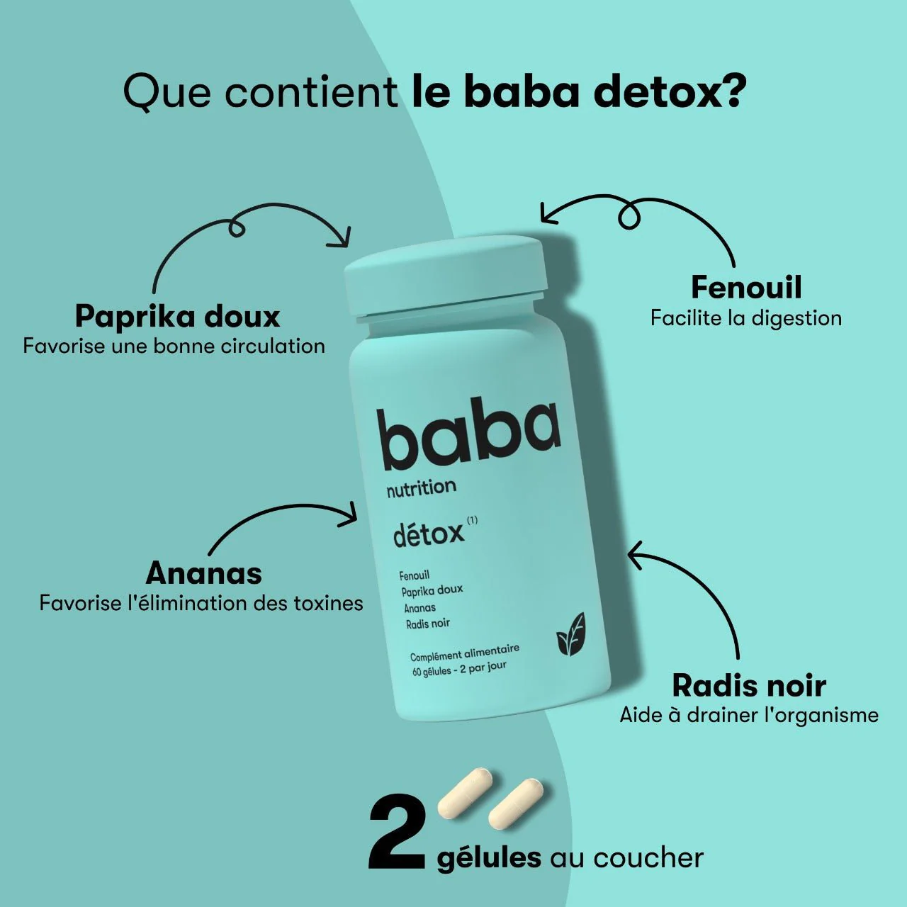 Cure Détox Complète - Image 10